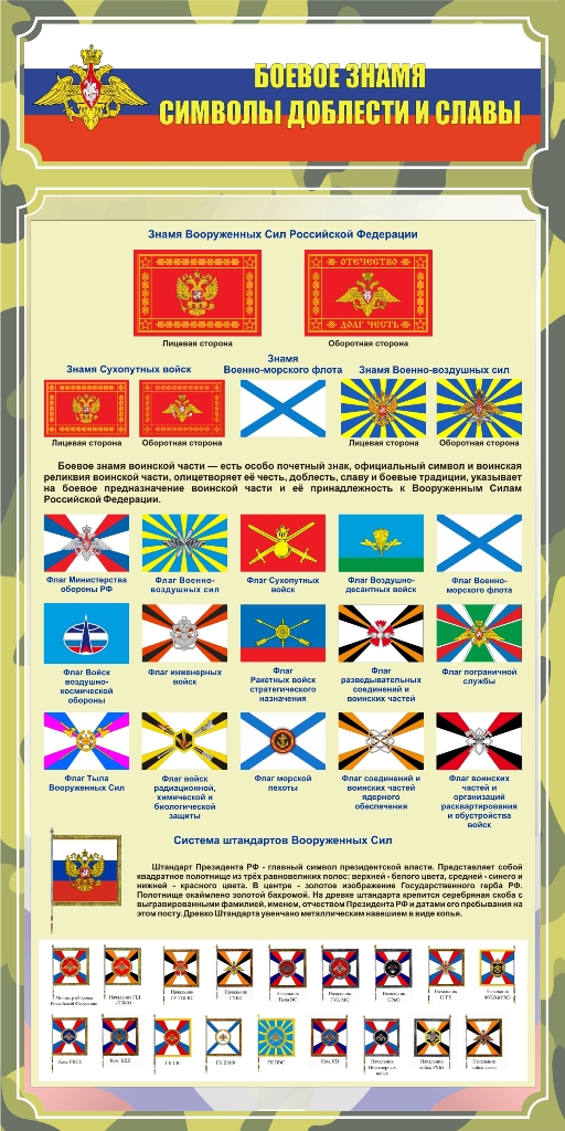 Флаги военных подразделений россии фото